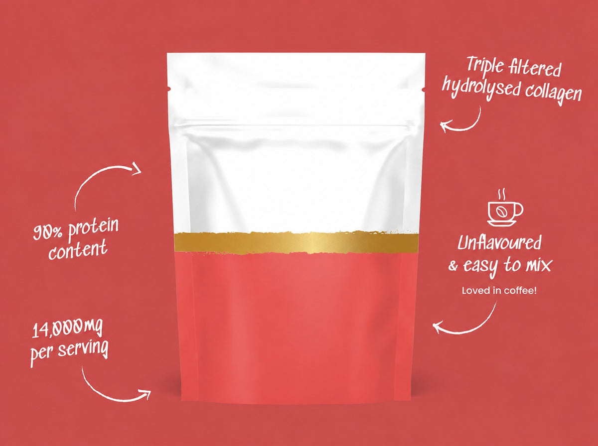 Collagen Glow